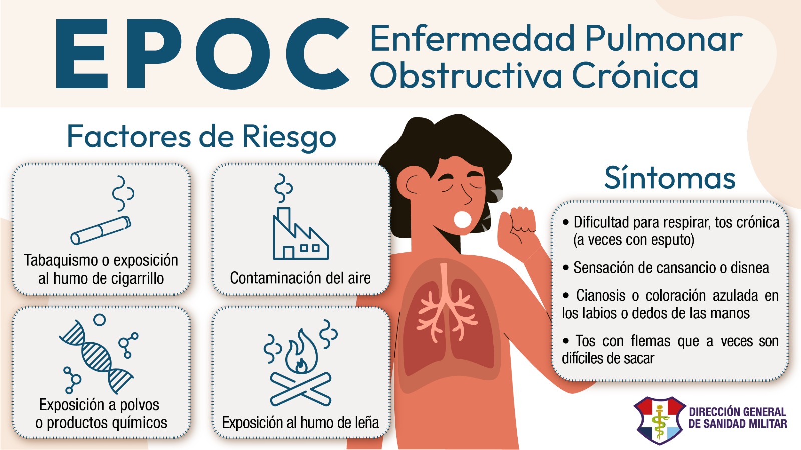 Enfermedad Pulmonar Obstructiva crónica EPOC Sanidad Fuerzas Mili